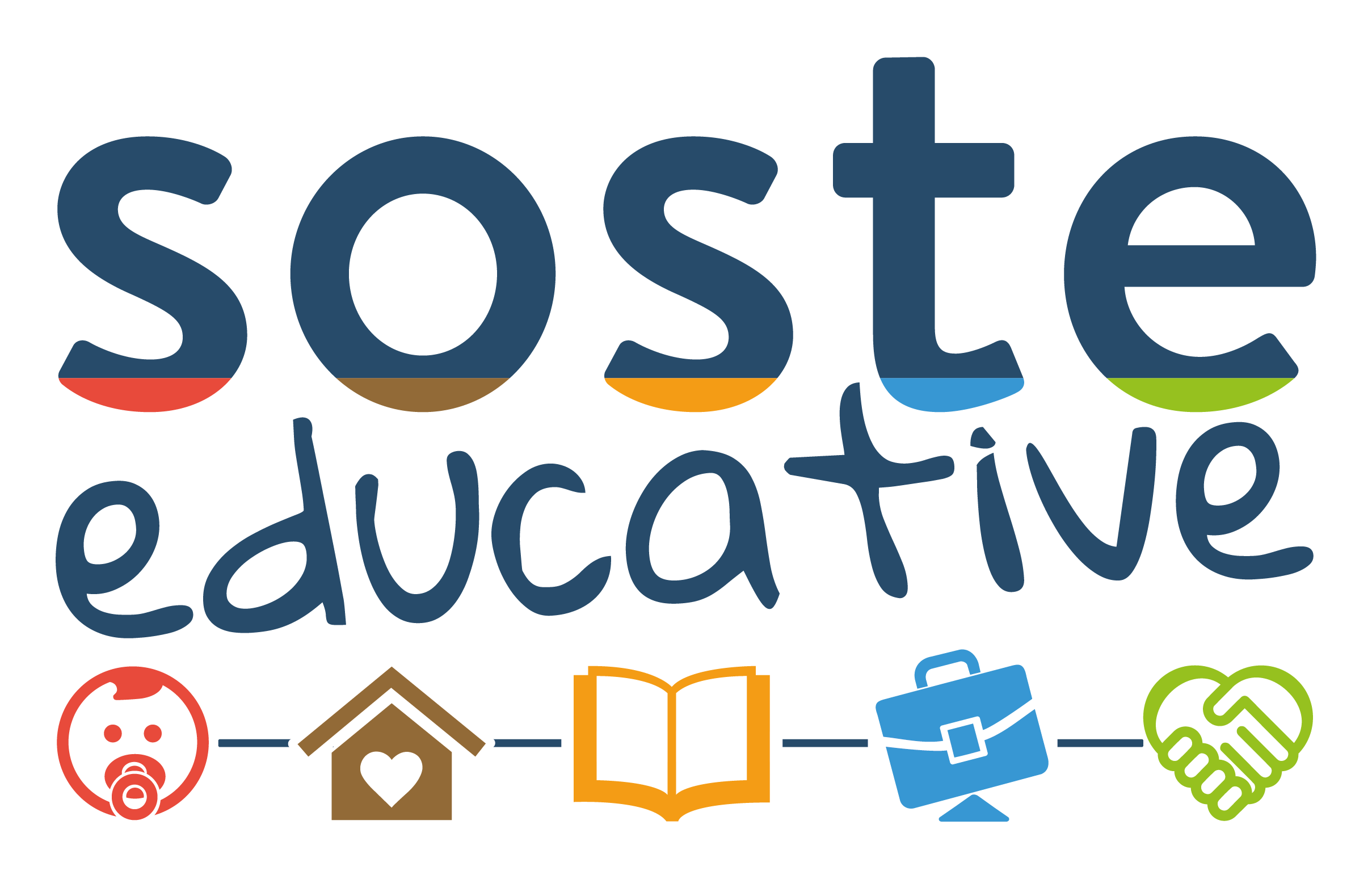 Soste Educative